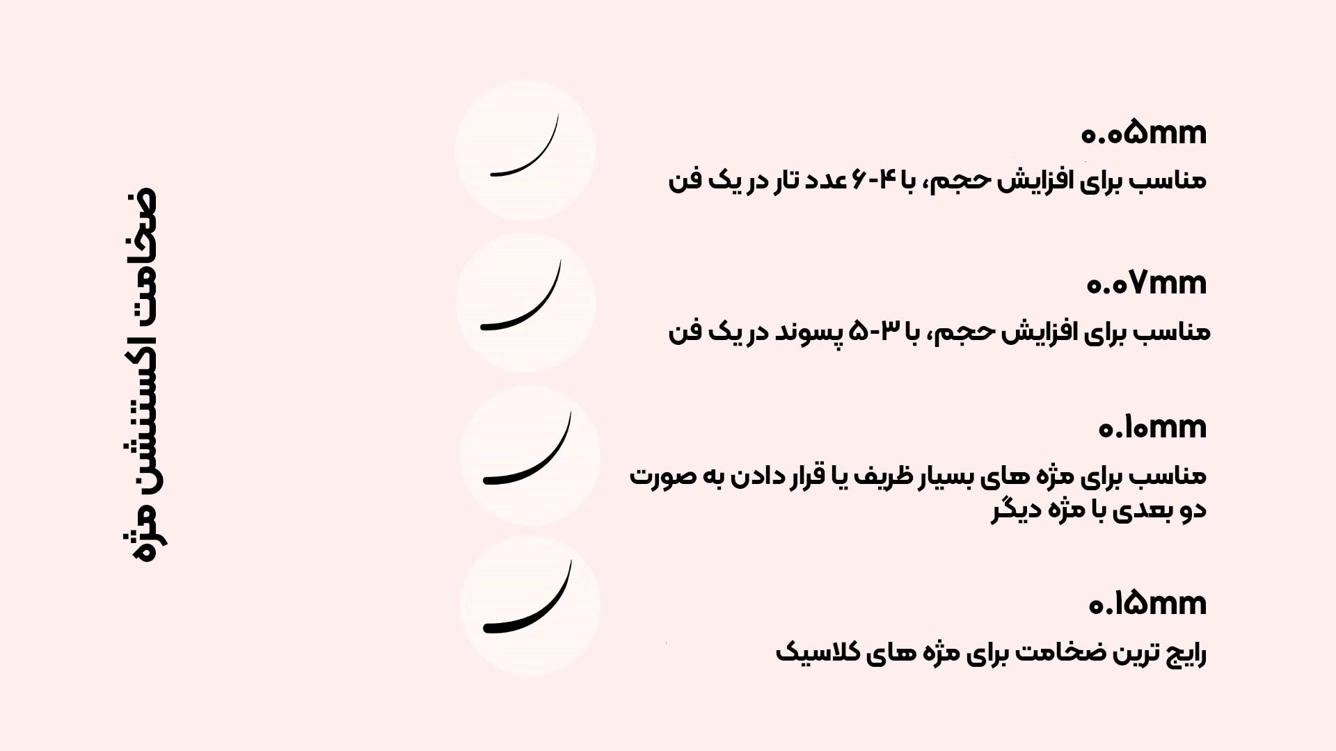 همه چیز درمورد ضخامت مژه های اکستنشن