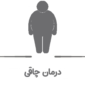تخصصی چاقی